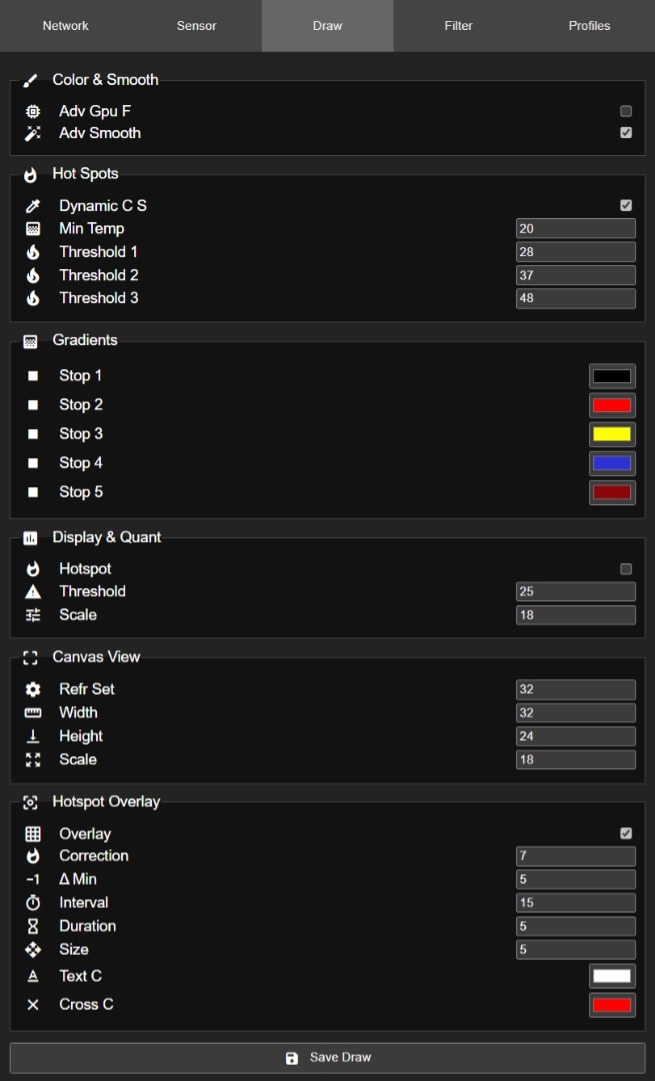 Visualization preview